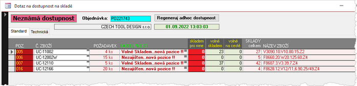 Rychlá dostupnost "S?" - dosud neznámá dostupnost.