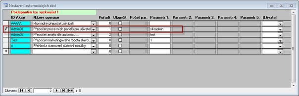 akce.panel