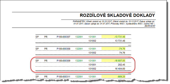 Rozdíly mezi primárním dokladem a jeho zaúčtováním.