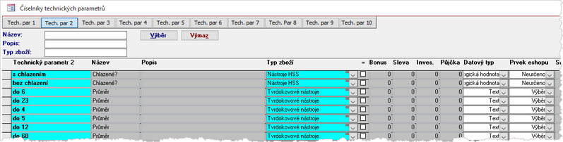 cis.tech