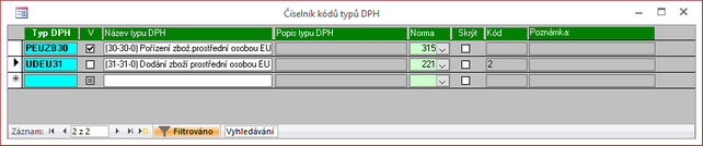 Číselník kódů typů DPH - nastavení pro "třístranný obchod"