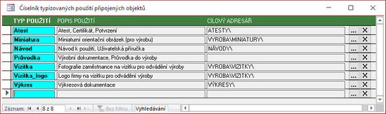 Číselník Použití připojených objektů