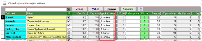 Číselník strojů - zvolená typická směna.