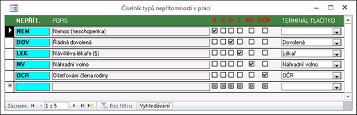 Ukázka číselníku Nepřítomností