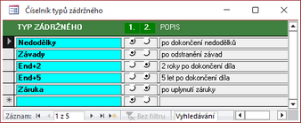 Číselník typů zádržného