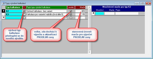 Číselník typů kalkulace výrobku.