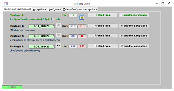 Strategie GDPR - Identifikace fyzických osob