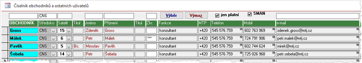 obchodnici