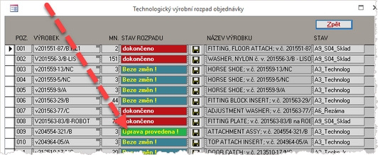 Oprava technologie - změny promítnuty do výroby.