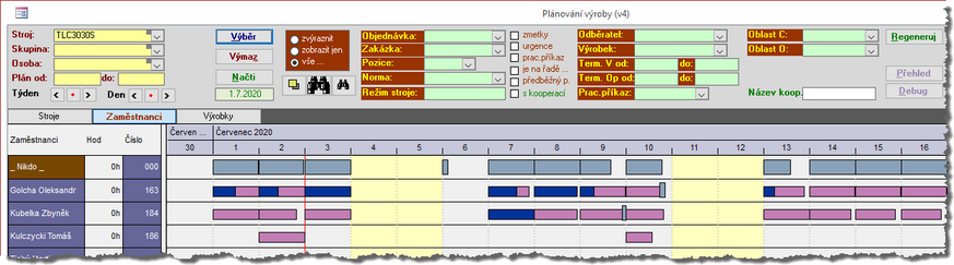 Grafické plánování - kapacitní plán zaměstnanců pro konkrétní vybraný stroj.