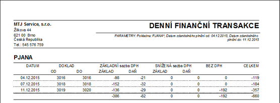 Tisková sestava - přehled denní