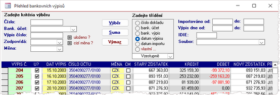Přehled bankovních výpisů