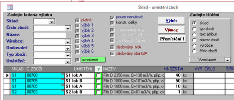 Přehledová sestava Umístění zboží na skladech.