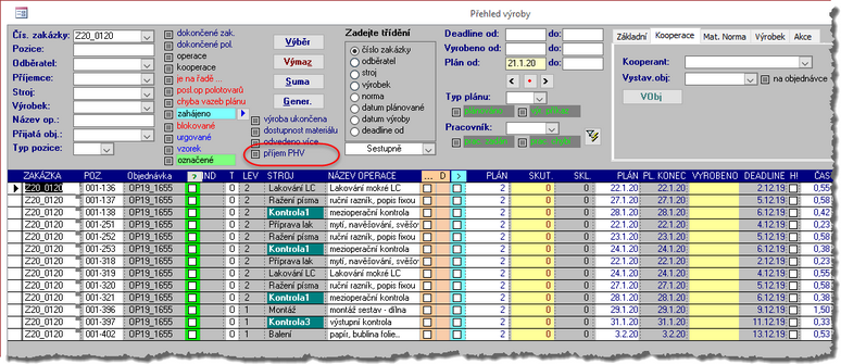 Přehled výroby - možnost filtrace operací s PHV