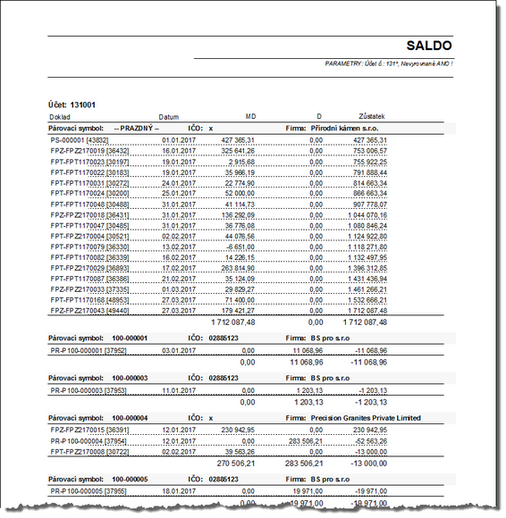 Tisková sestava saldokonta - Saldo detailní.