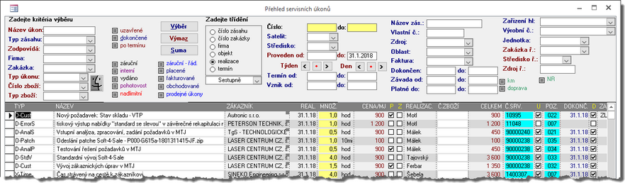Přehledová sestava Servisních úkonů.