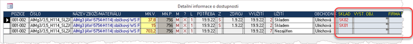 Detail skladové dostupnosti - informace o zdrojích.