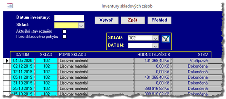 Přehled skladových inventur