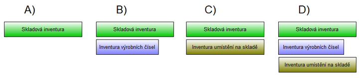 SkladovaInventura_Struktury