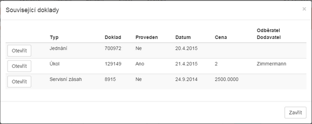 Přehled dalších dokladů související s aktuálním.