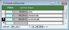 Číselník tarifních tříd
