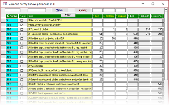 ZakonneNormyDPH